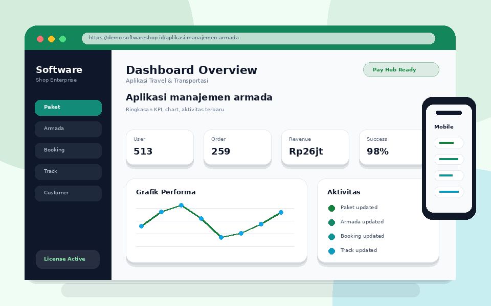 Screenshot Aplikasi manajemen armada
