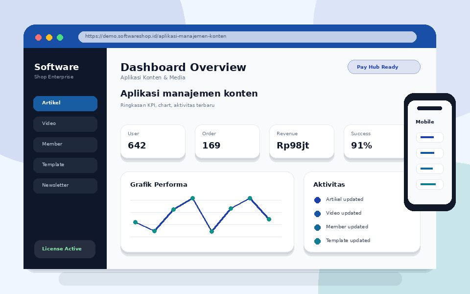 Screenshot utama Aplikasi manajemen konten