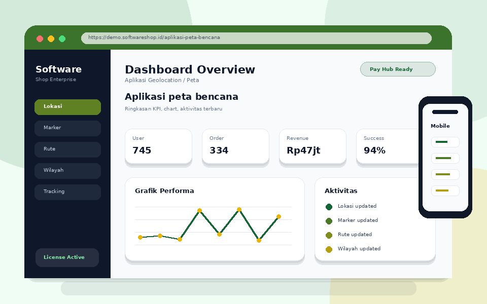 Screenshot utama Aplikasi peta bencana