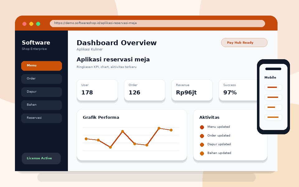 Screenshot utama Aplikasi reservasi meja