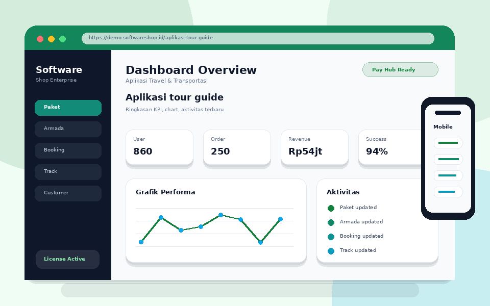 Screenshot utama Aplikasi tour guide