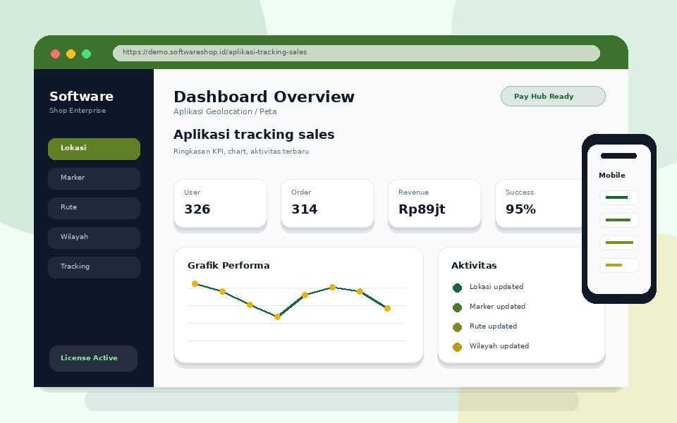 Screenshot utama Aplikasi tracking sales