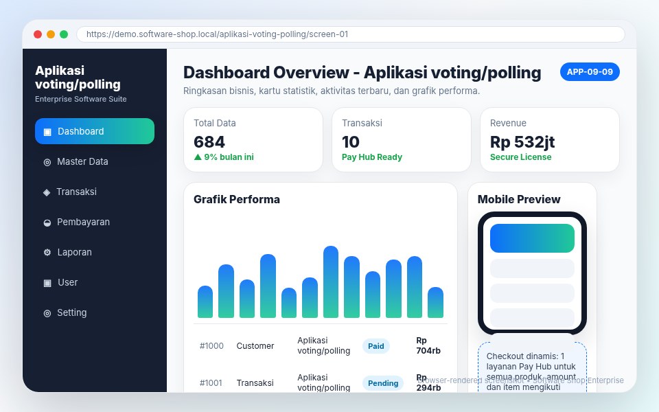 Screenshot utama Aplikasi voting/polling