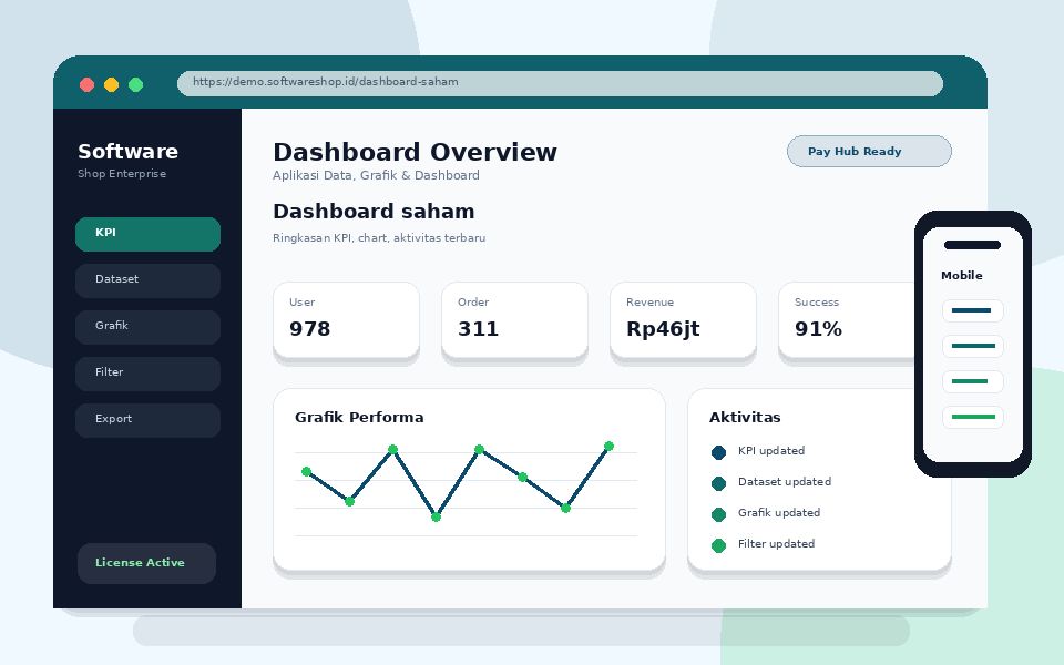 Screenshot utama Dashboard saham