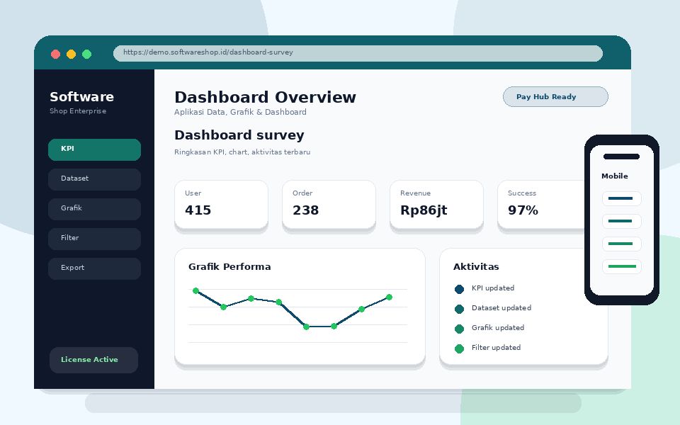 Screenshot utama Dashboard survey