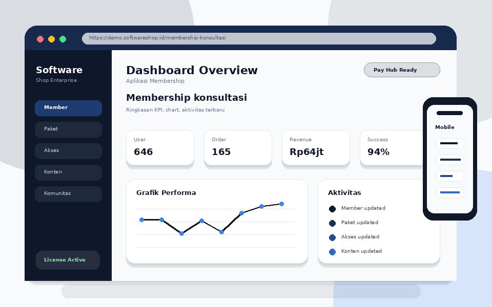 Screenshot utama Membership konsultasi