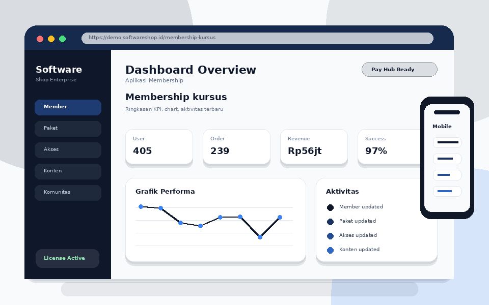 Screenshot utama Membership kursus