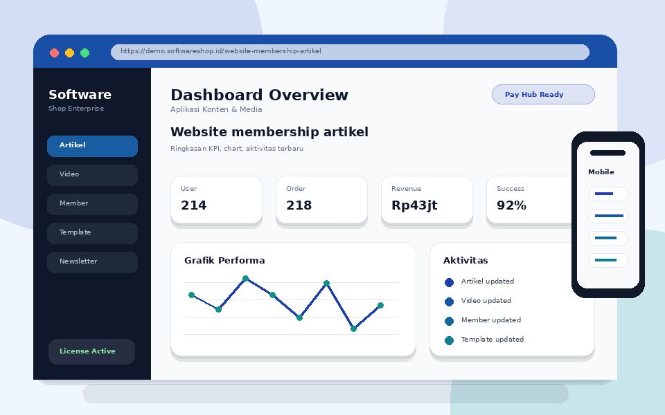 Screenshot utama Website membership artikel